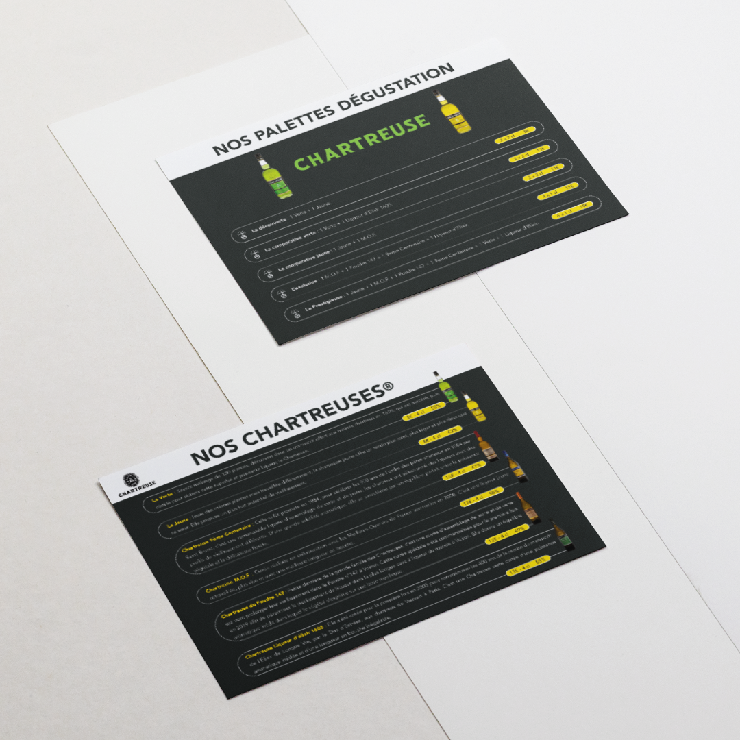 Deux cartes de dégustation de liqueurs Chartreuse posées sur une surface claire. La première carte, intitulée "Nos palettes dégustation", présente différentes formules de dégustation de Chartreuse avec illustrations de bouteilles et prix. La seconde carte, "Nos Chartreuses®", décrit plusieurs types de Chartreuse (Jaune, Verte, VEP, MOF, etc.) avec leurs spécificités et prix. Les cartes ont un fond noir, des textes blancs et des éléments jaunes et verts rappelant les couleurs des bouteilles de Chartreuse.